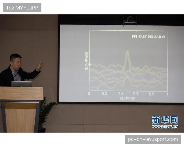 顶级天文观测追踪的算法：他是如何通过实时修正消除漂移的